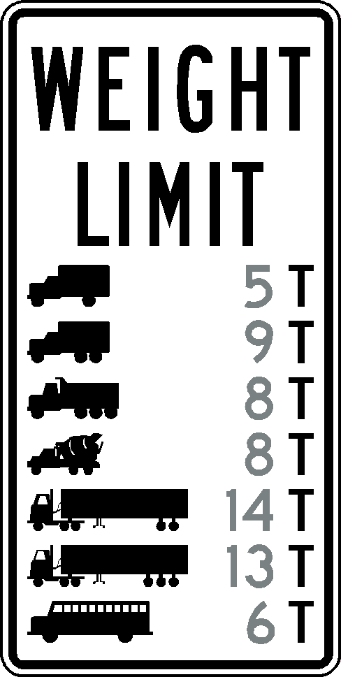 R12-5B – Real Traffic Signs